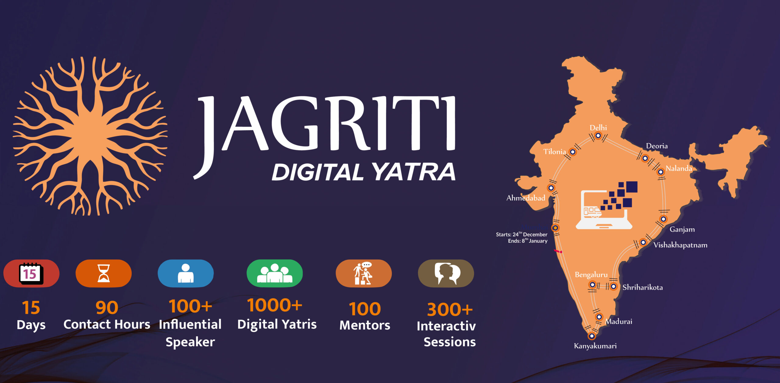 Jagriti Digital Yatra recreates the digital entrepreneurship program. This time, it’s the world’s largest with 850 Yatris.