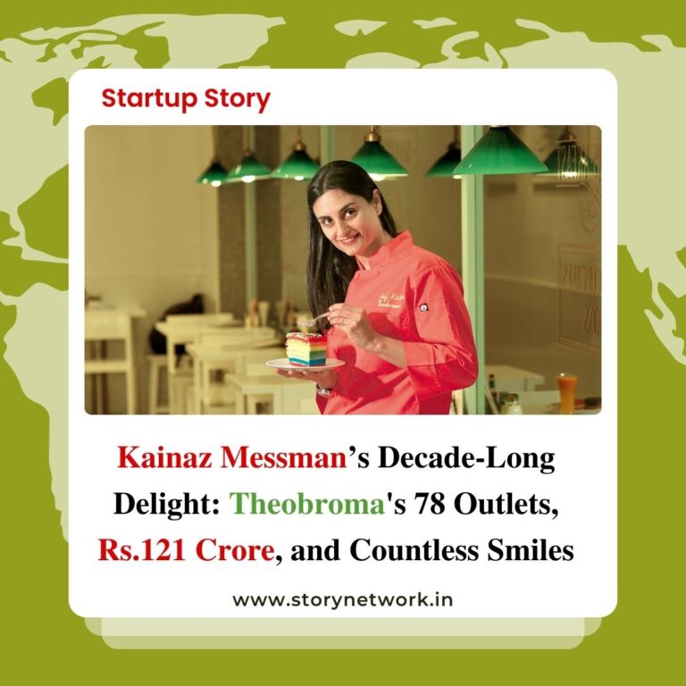 Kainaz Messman’s Decade-Long Delight: Theobroma's 78 Outlets, Rs.121 Crore, and Countless Smiles